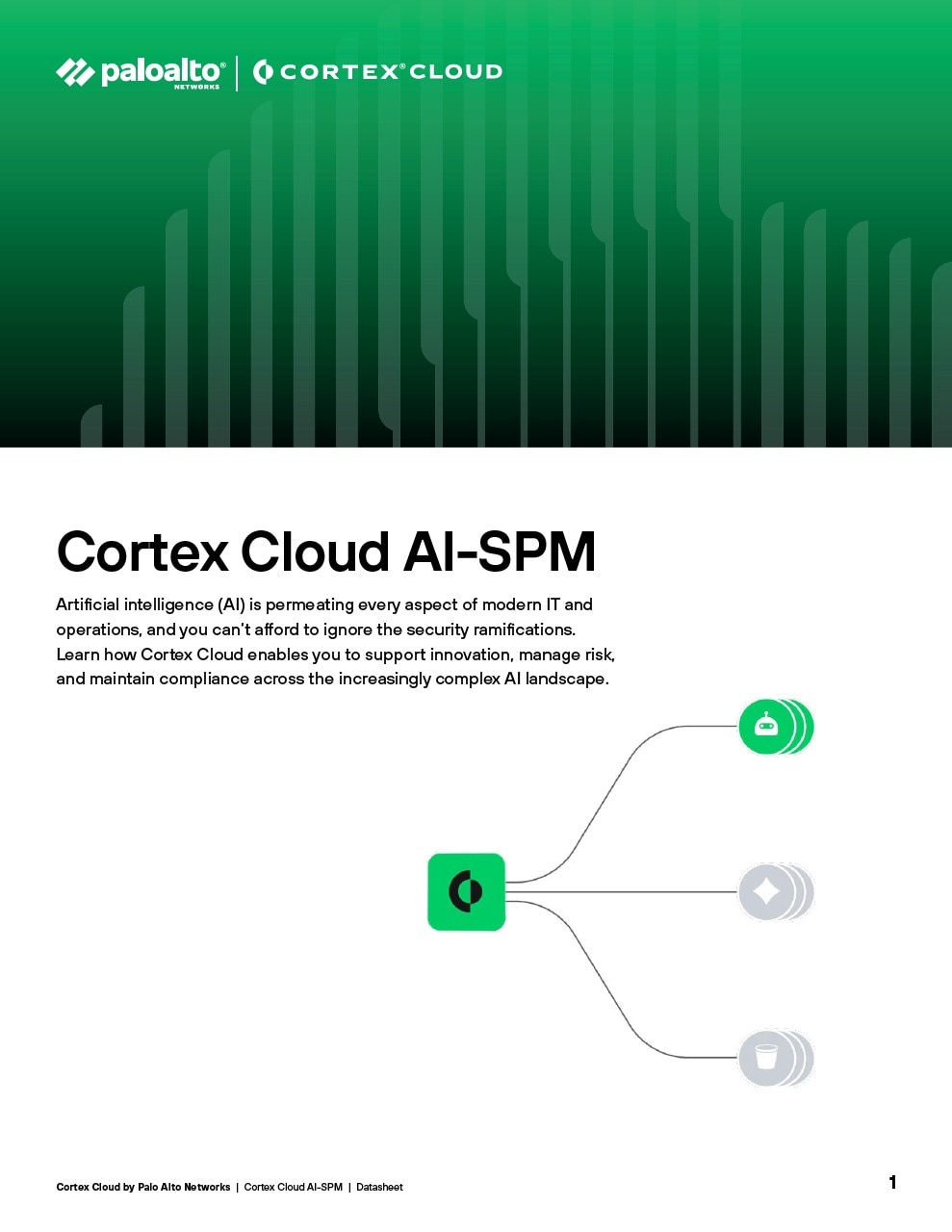 Zuverlässige Sicherheit und Compliance bei KI-gestützten Anwendungen mit AI-SPM