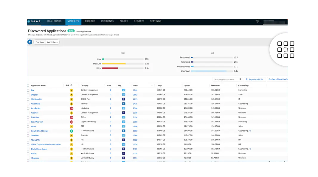 Lückenloser Schutz für geschäftlich genutzte Apps 