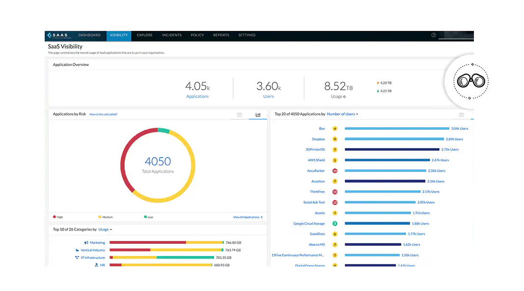 Automatische App-Erfassung und -Überwachung