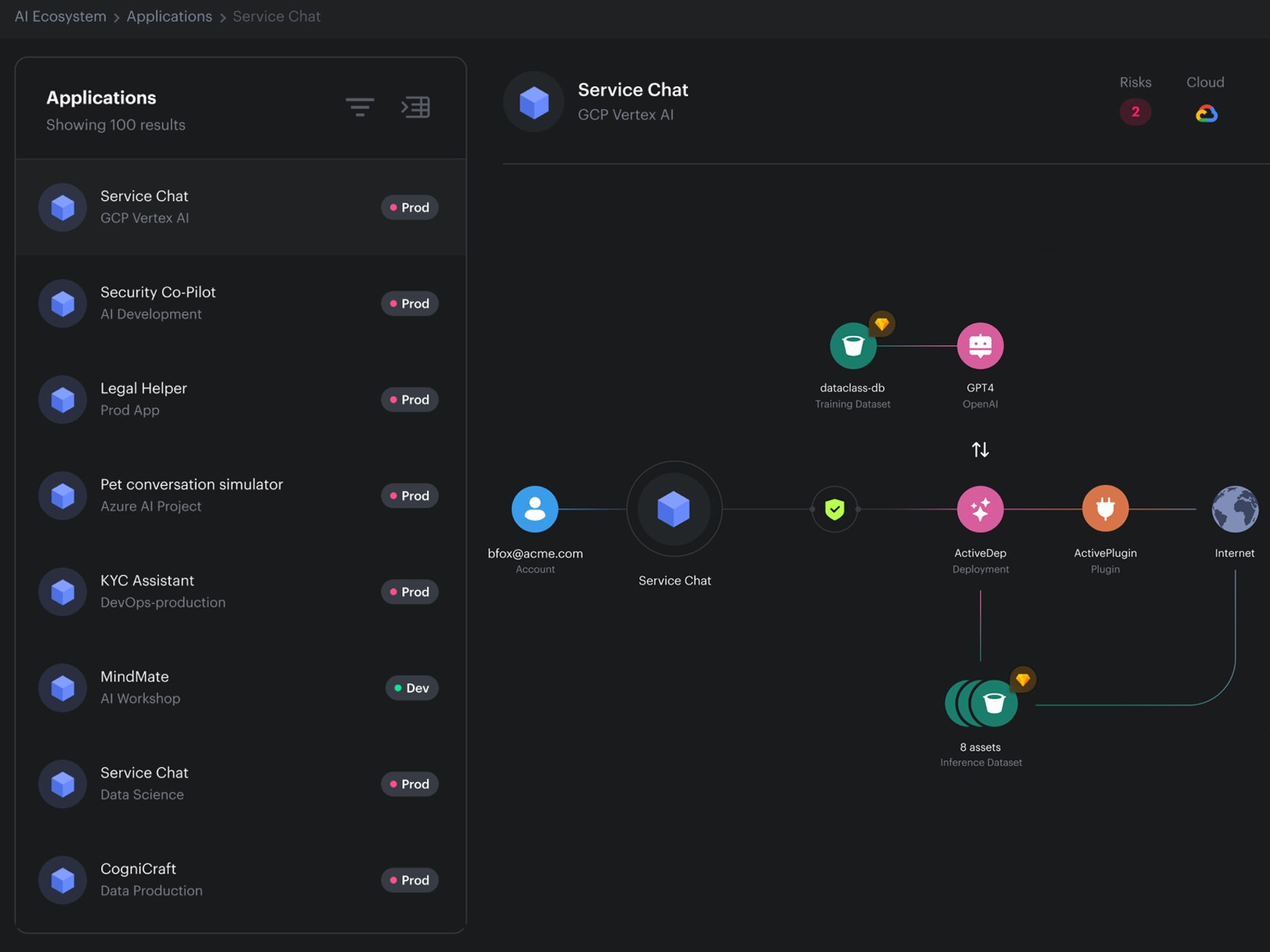AI Security Posture Management (AI-SPM)