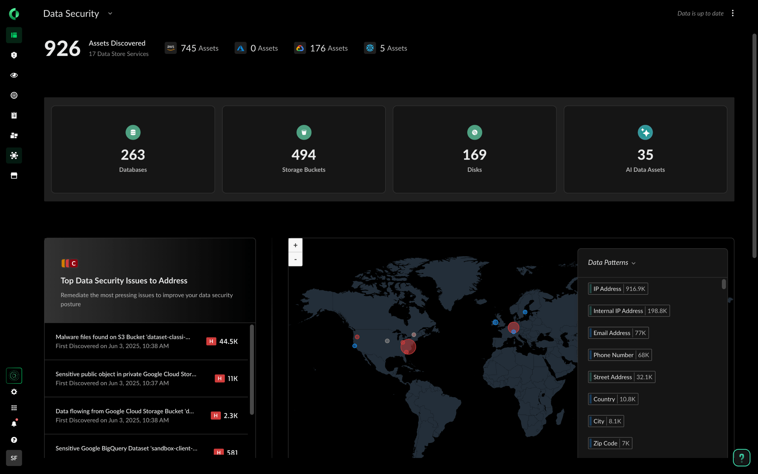 Management der Datensicherheit (DSPM)