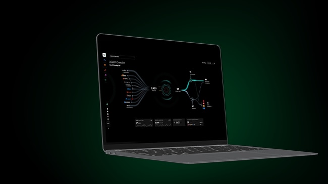 Ein Tag im Leben eines SecOps-Analysten