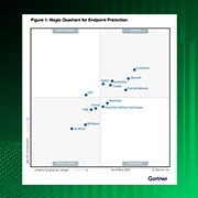 Gartner<sup>®</sup> Magic Quadrant<sup>™</sup> für Endpunktschutzplattformen