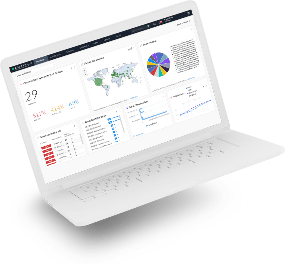 Die Lösung nutzen, der Unit 42 Consulting vertraut