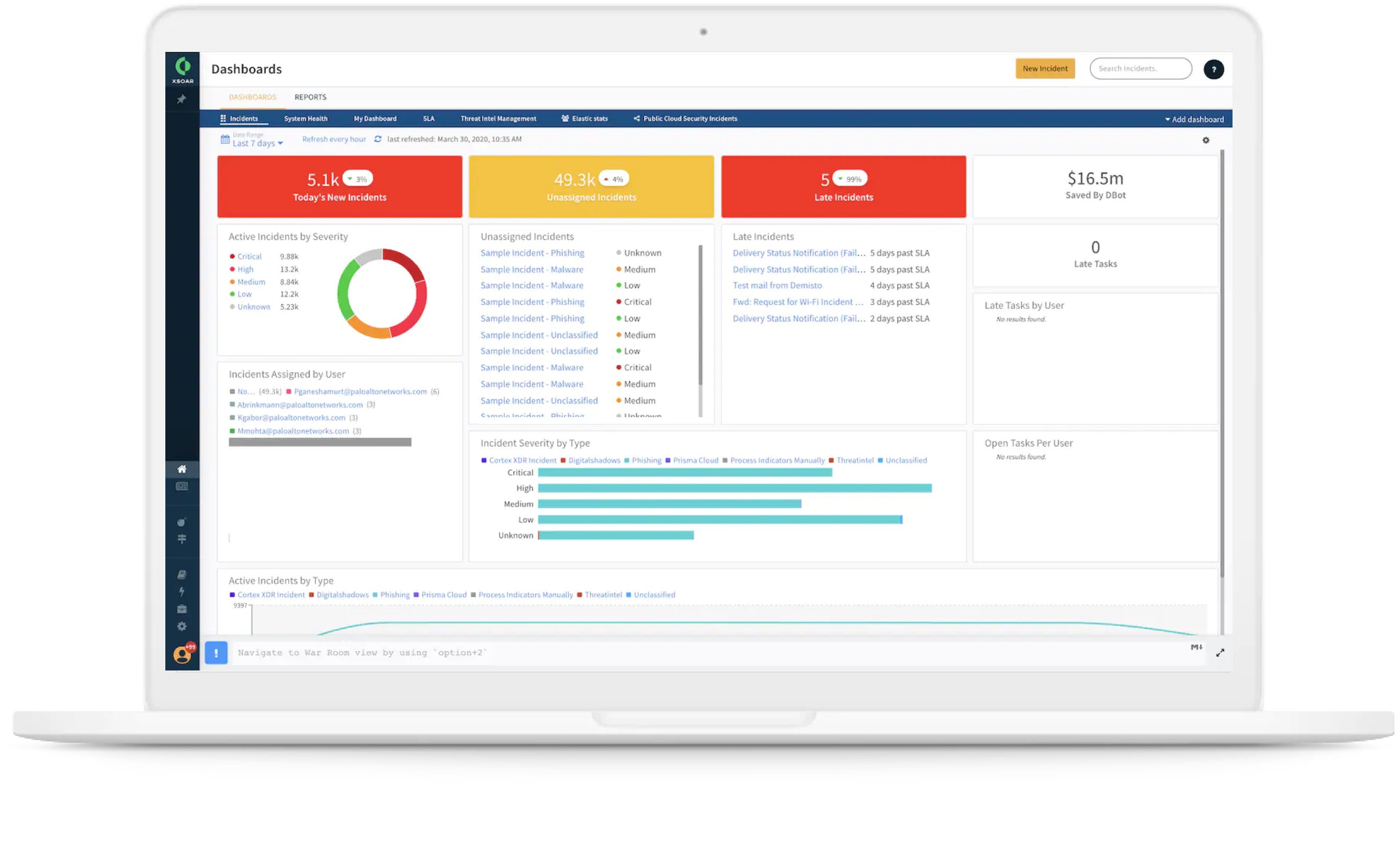Flexible Dashboards und Berichte