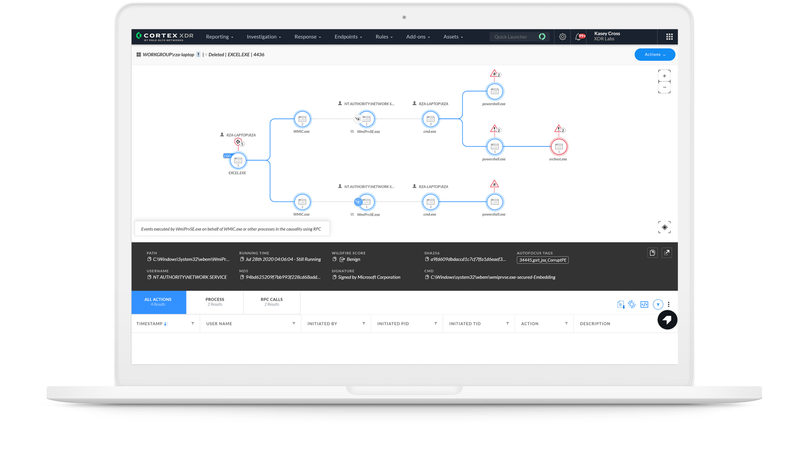Erweitern Sie Ihr Team mit spezialisierten Bedrohungsfahndern von Unit 42