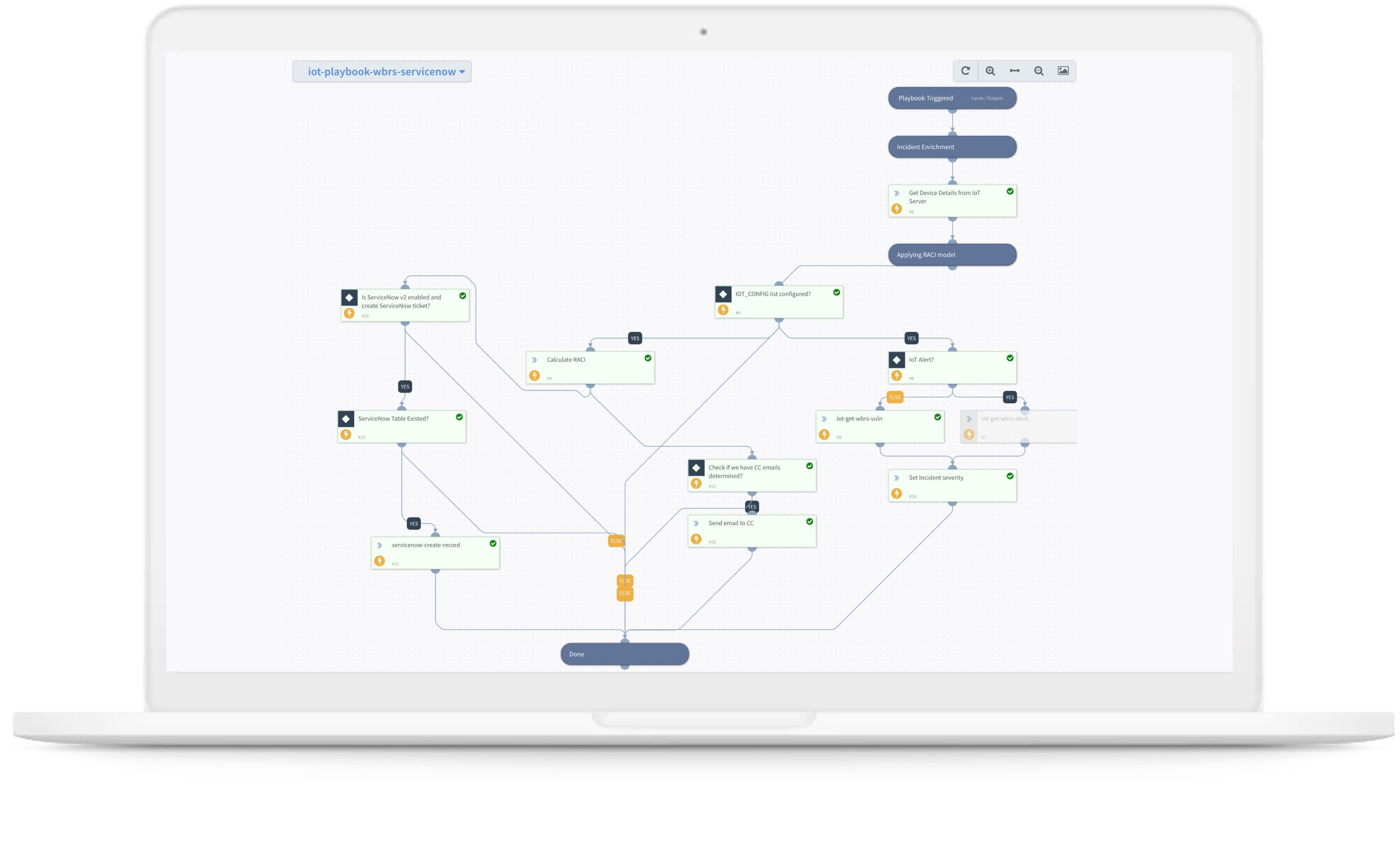 Workflow automatisieren