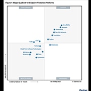 Gartner for EPP