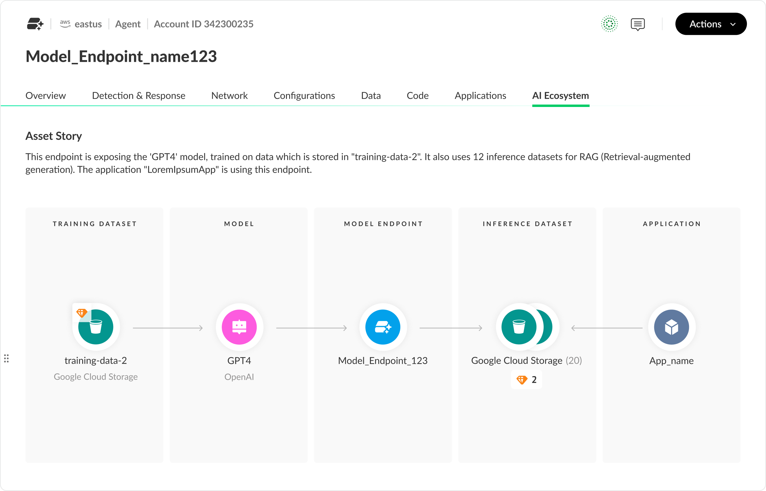 Bedrohungserkennung und -abwehr in Echtzeit
