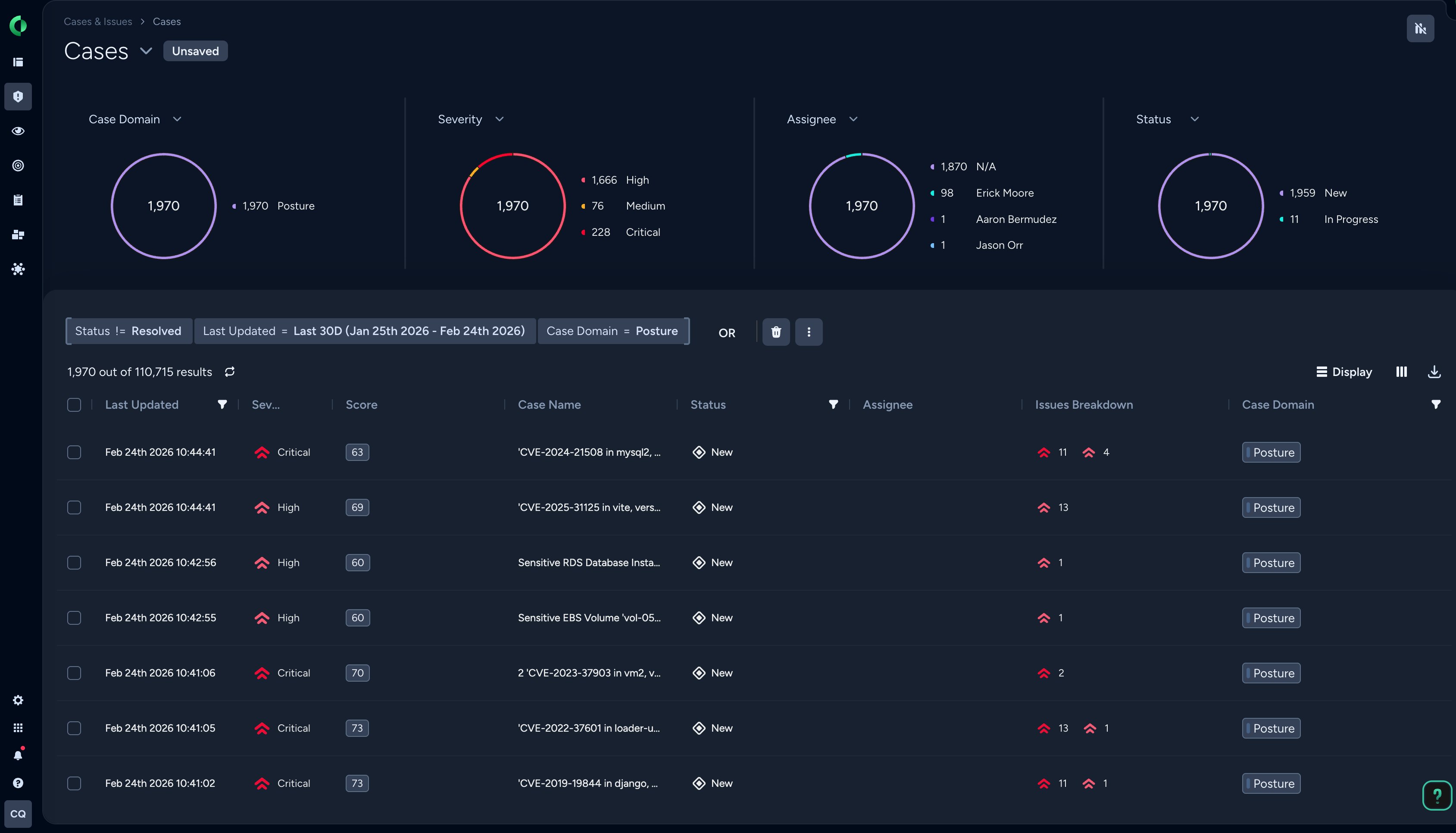 Management des Cloud-Sicherheitsniveaus (CSPM)