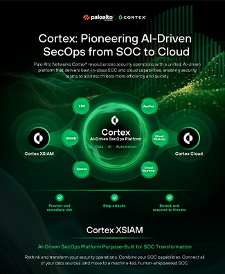 The Cortex Platform