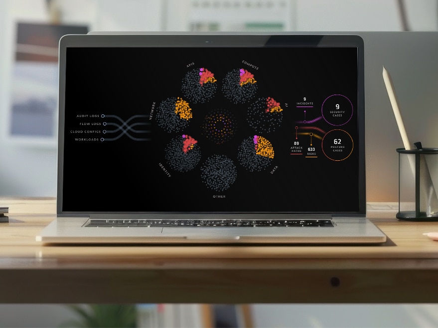 Die umfassende cloudnative Sicherheitsplattform