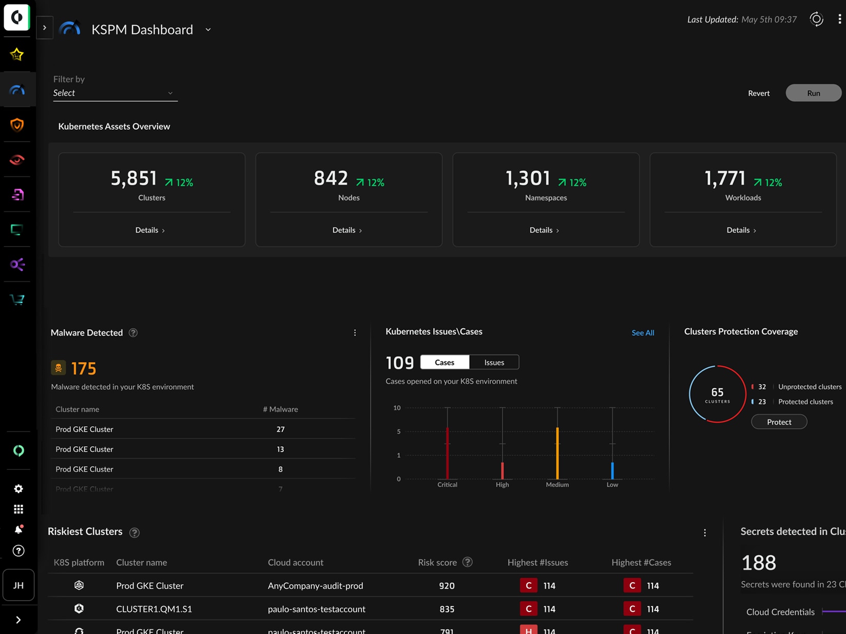 Container- und Kubernetes-Sicherheit