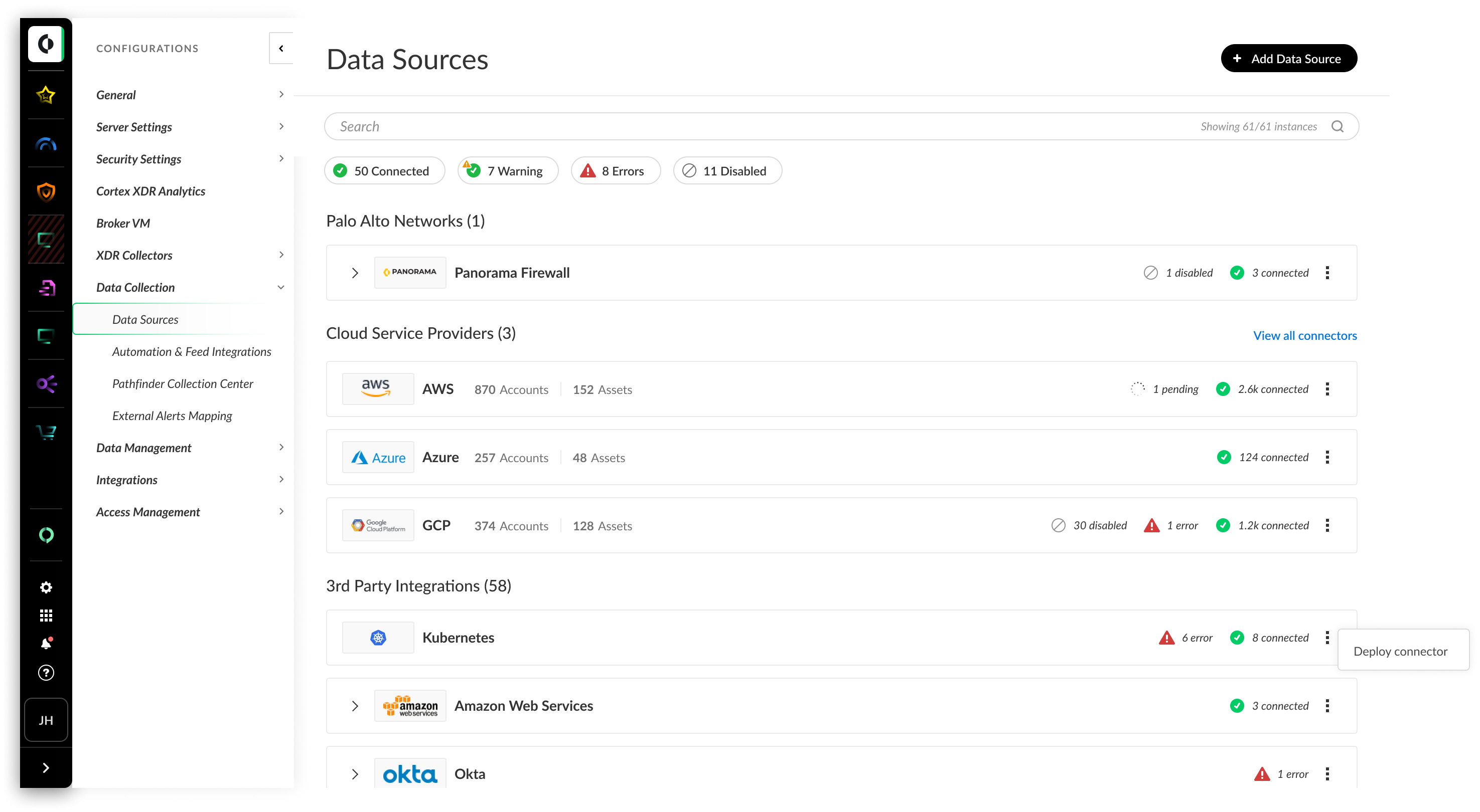 Flexible Bereitstellungsoptionen