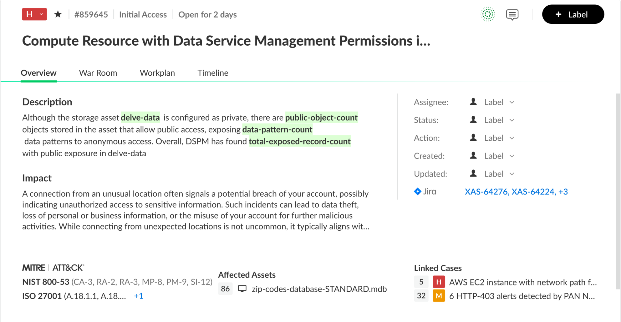 Überprüfung der IAM-Zugriffsrechte