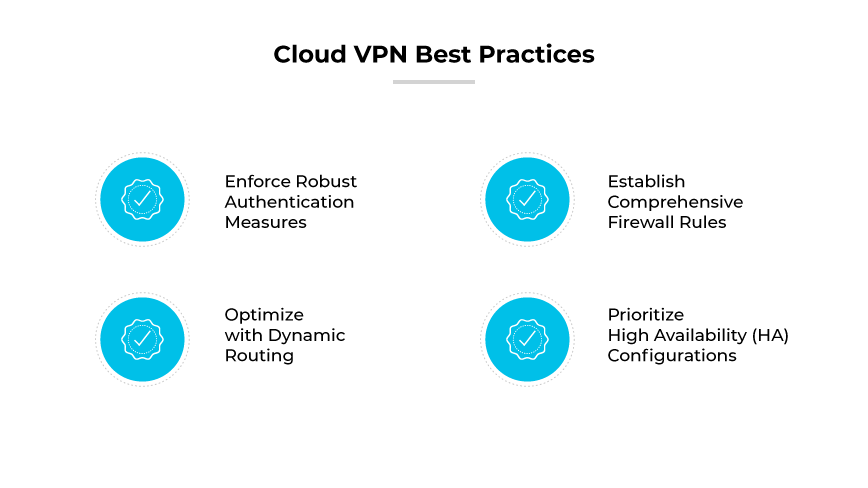Cloud VPN Best Practices: Authentifizierung, Firewall-Regeln, dynamisches Routing, Priorisierung von HA-Konfigurationen Cloud VPN Best Practices: Authentifizierung, Firewall-Regeln, dynamisches Routing, Priorisierung von HA-Konfigurationen