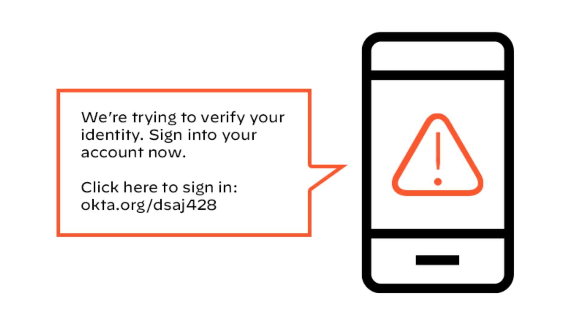 Muster einer Textnachricht, die das Opfer ermutigt