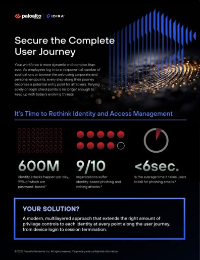 Sichern Sie die gesamte User Journey mit Workforce Identity Security