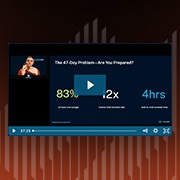 Rechner für die Auswirkungen der TLS-Erneuerung