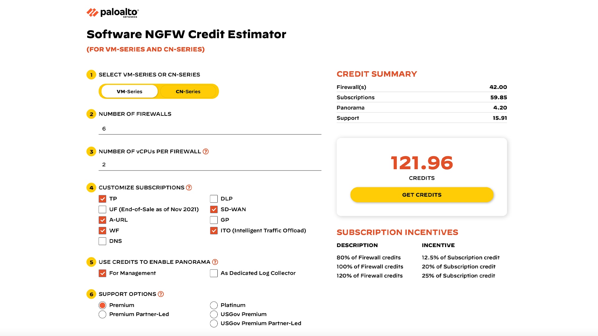 Individuelle Cybersicherheit mit flexibler Lizenzierung und Bereitstellung