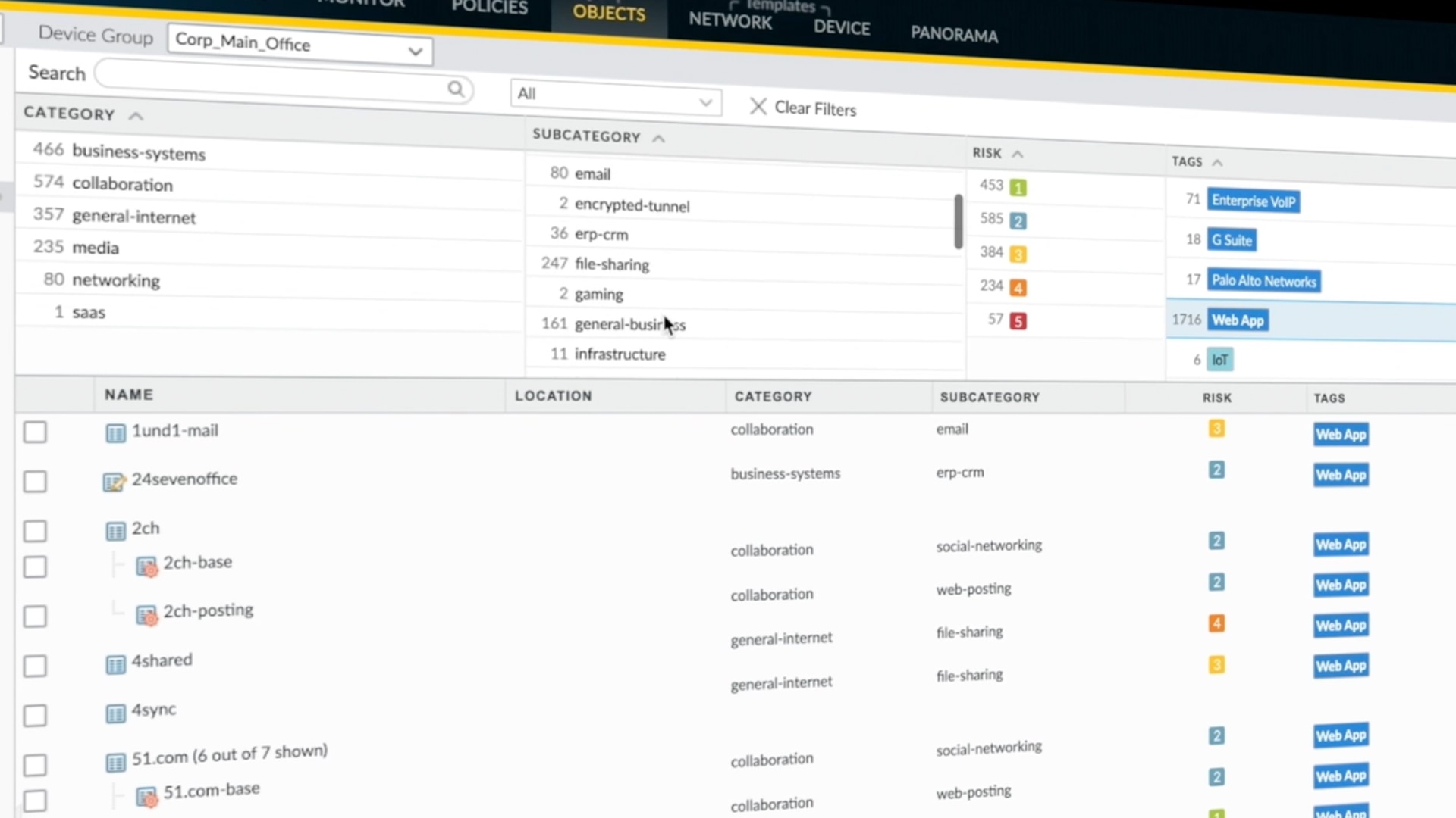 Durchgängige Netzwerksicherheit für alle Clouds