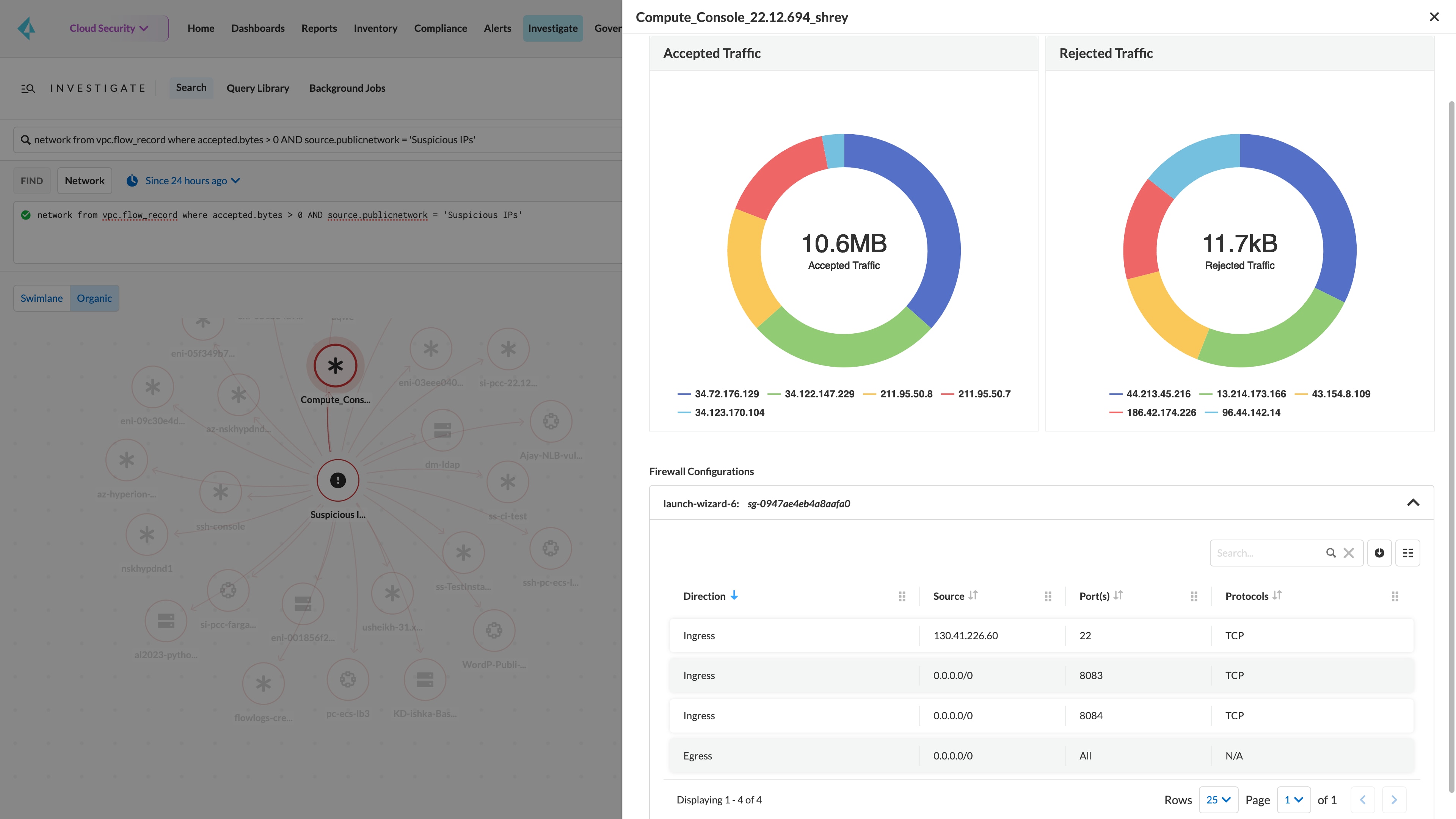 Erkennung von Cloud-Bedrohungen