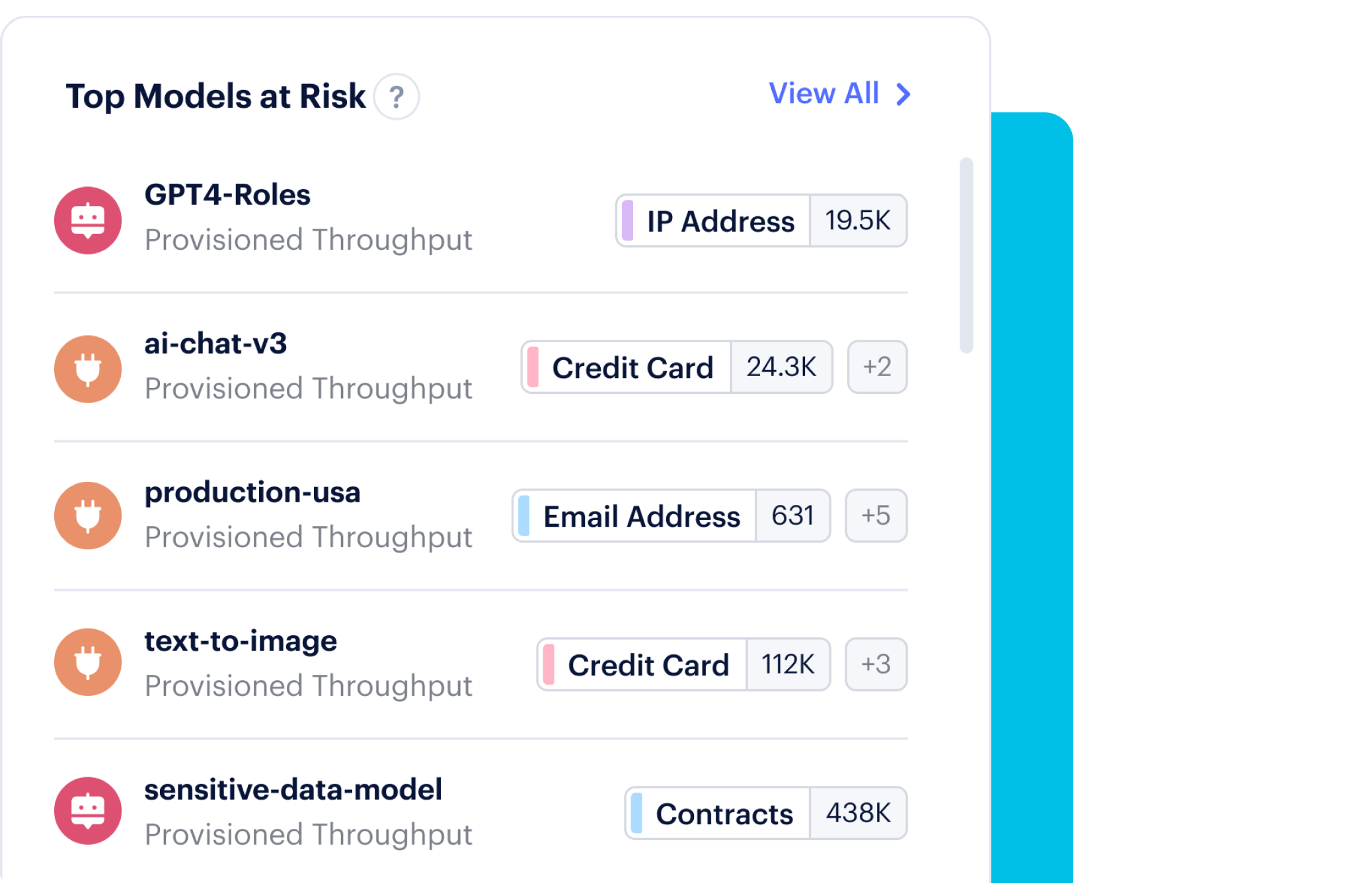 Bedrohungserkennung und -abwehr in Echtzeit