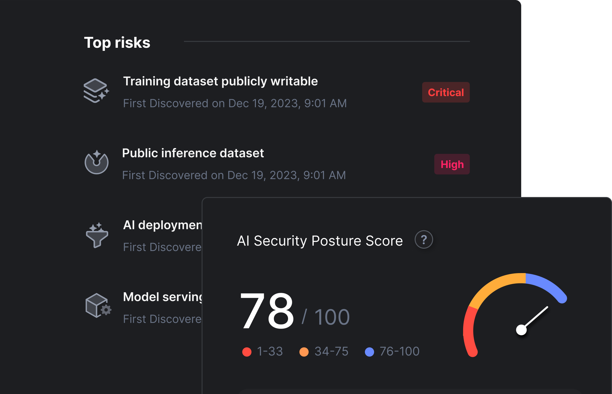 Einsatz von Artificial Intelligence (AI)