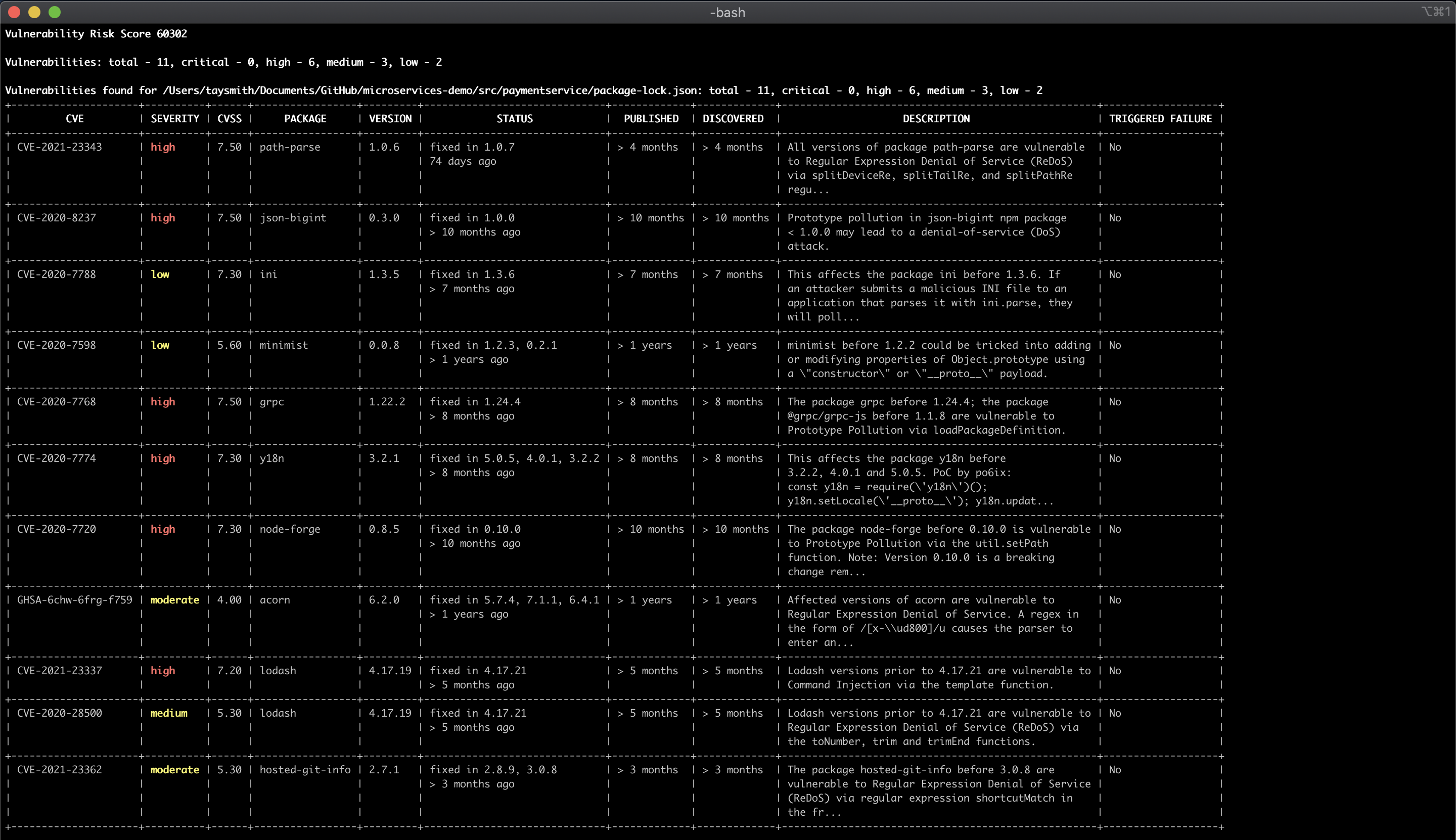 Gitリポジトリ脆弱性管理