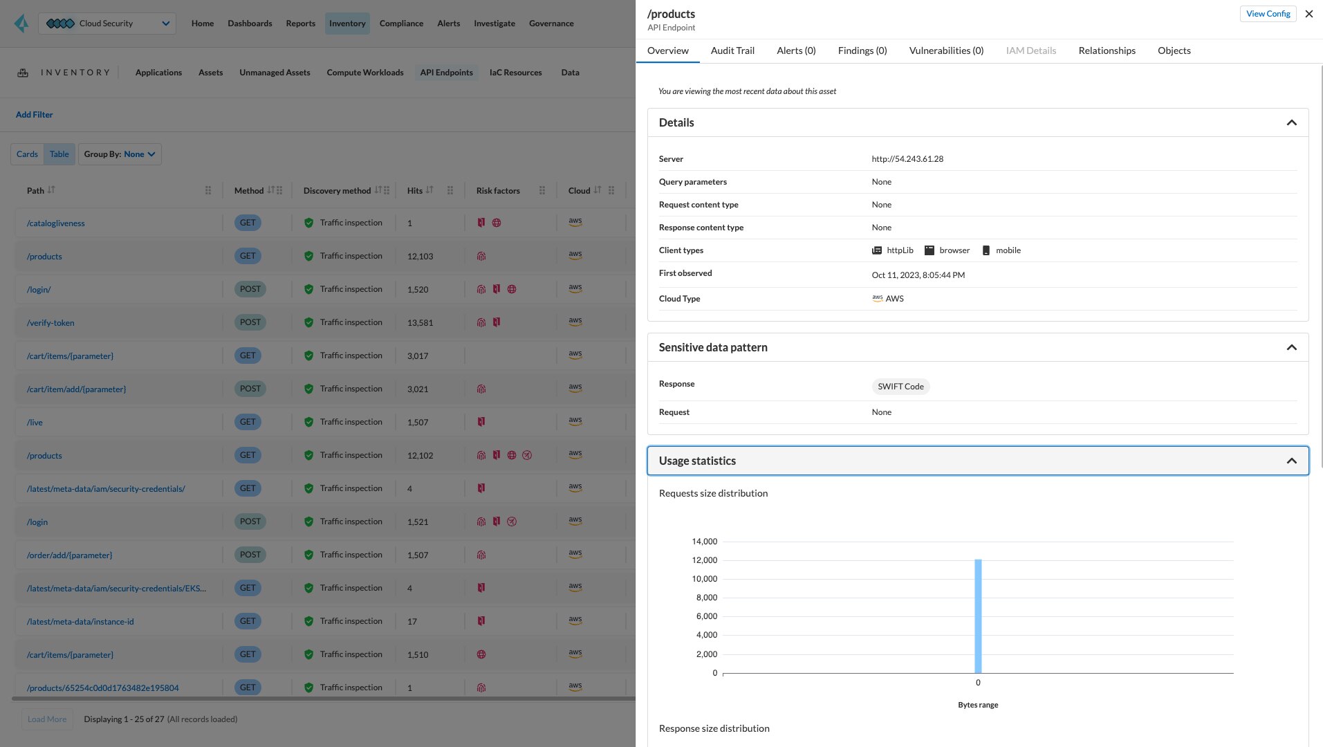 Flexible Bereitstellungsoptionen