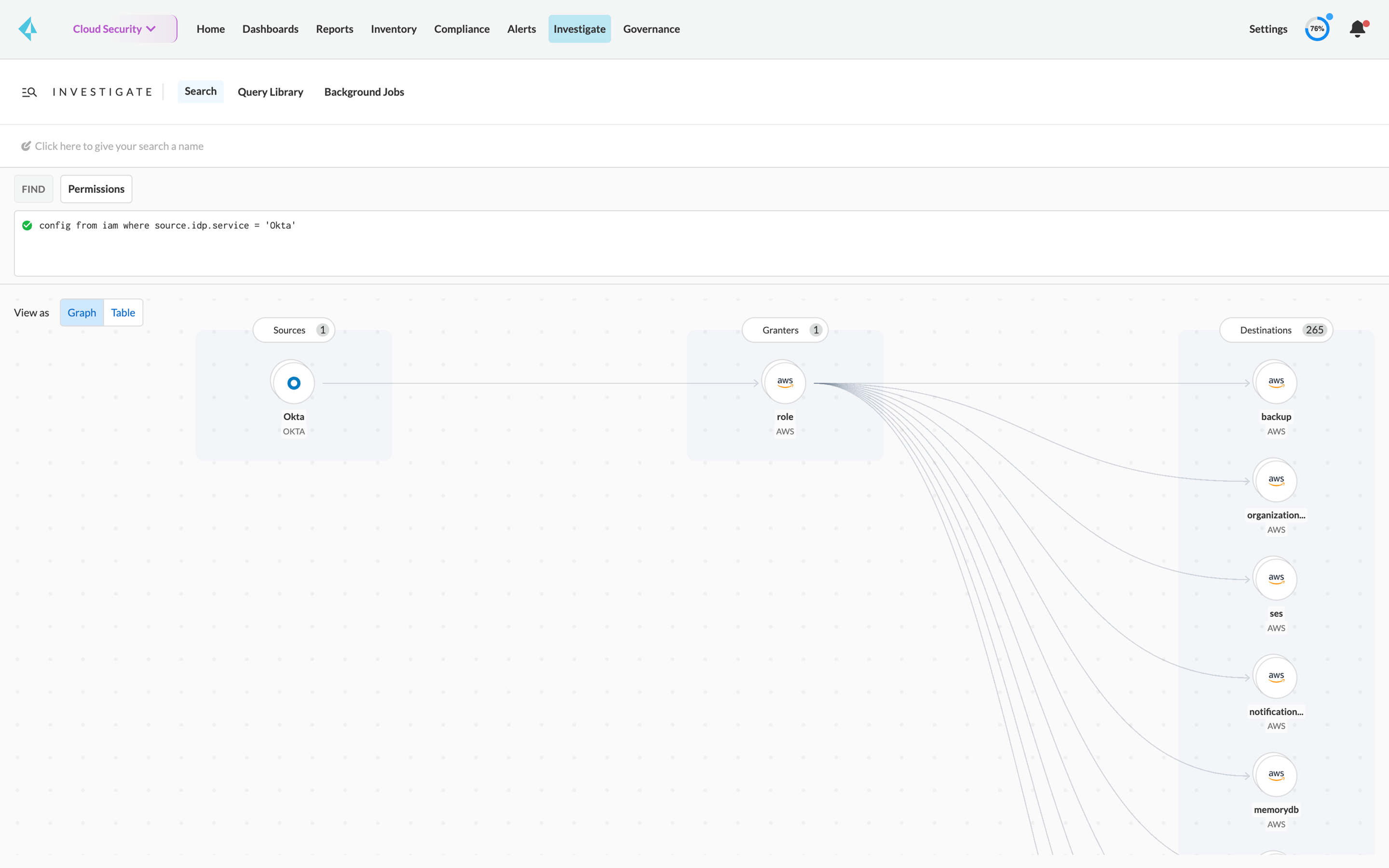 Integration von Identitätsanbietern