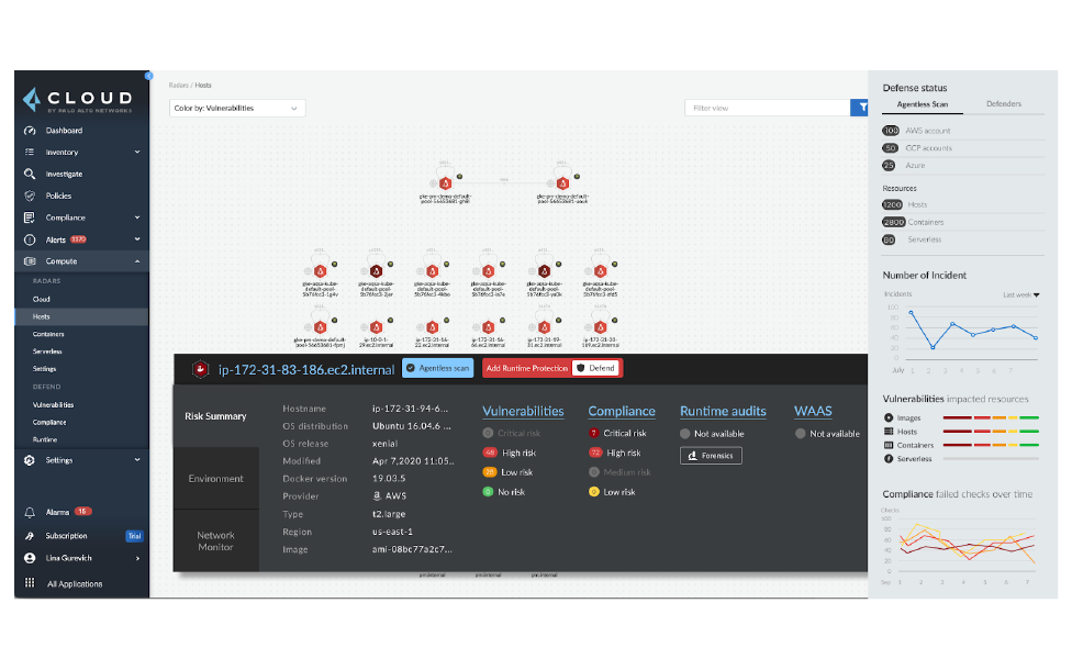 Flexible Kontrollmöglichkeiten