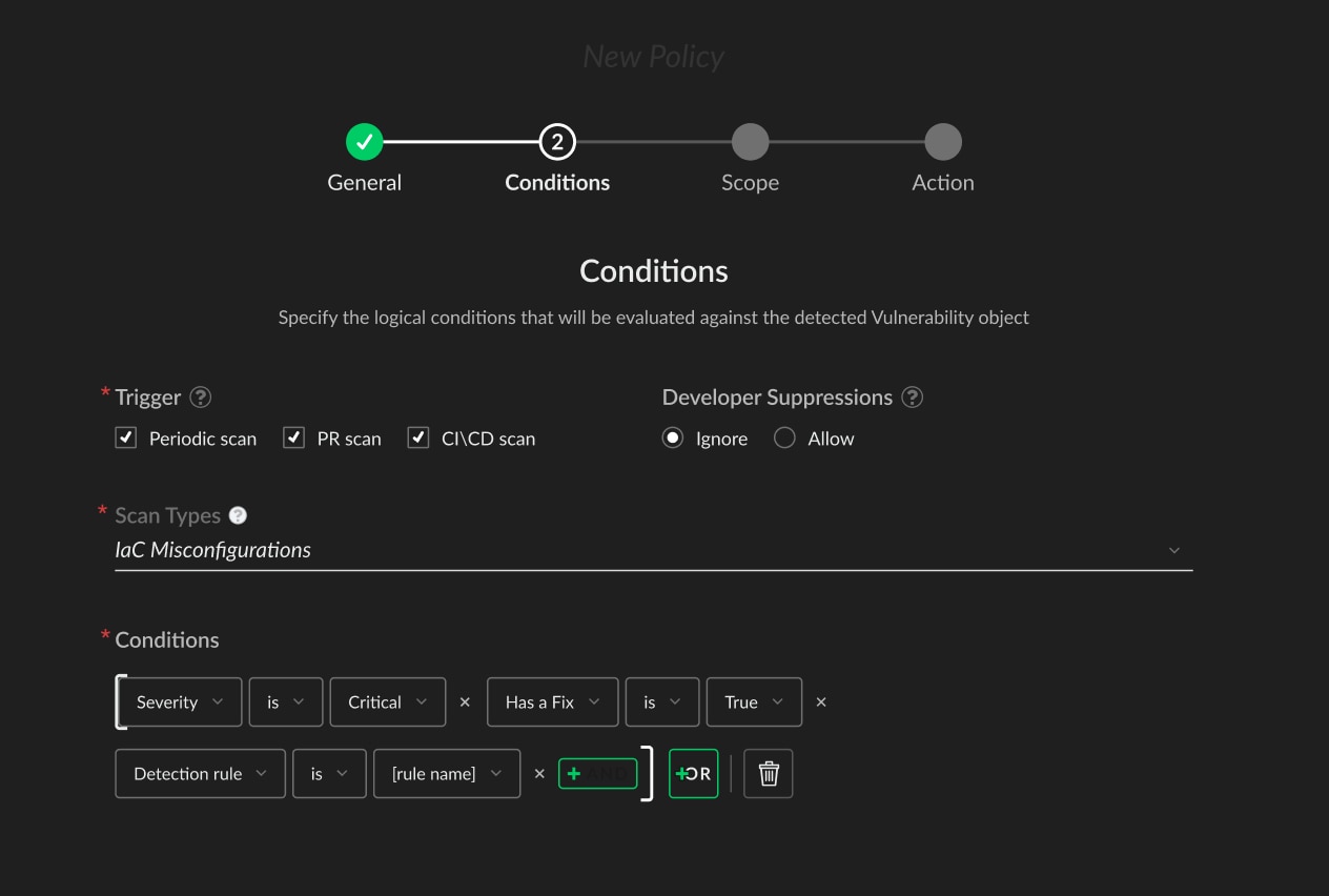 Durchsetzung von Kontrollfunktionen und Vermeidung von Abweichungen