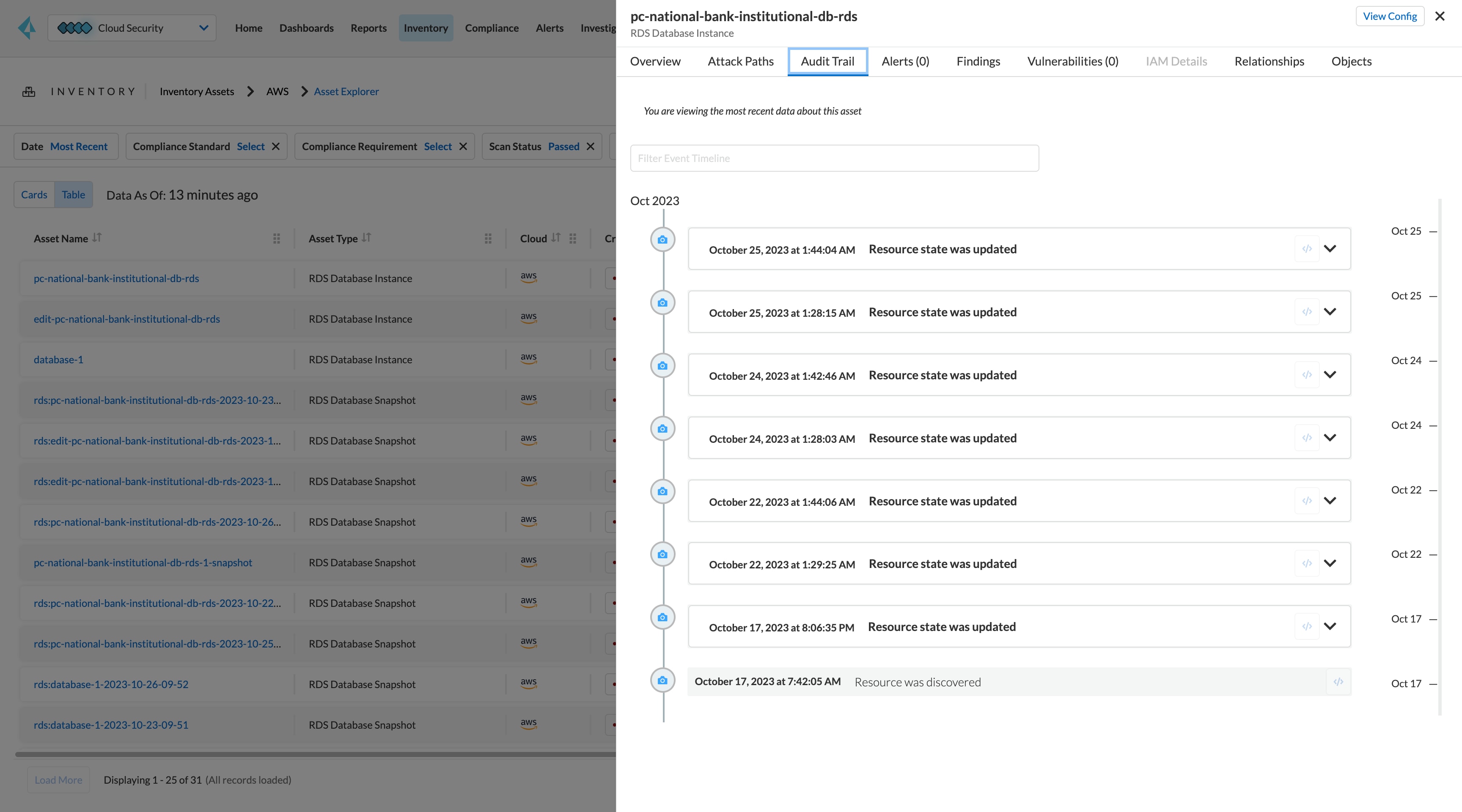 Anpassung der Berechtigungen