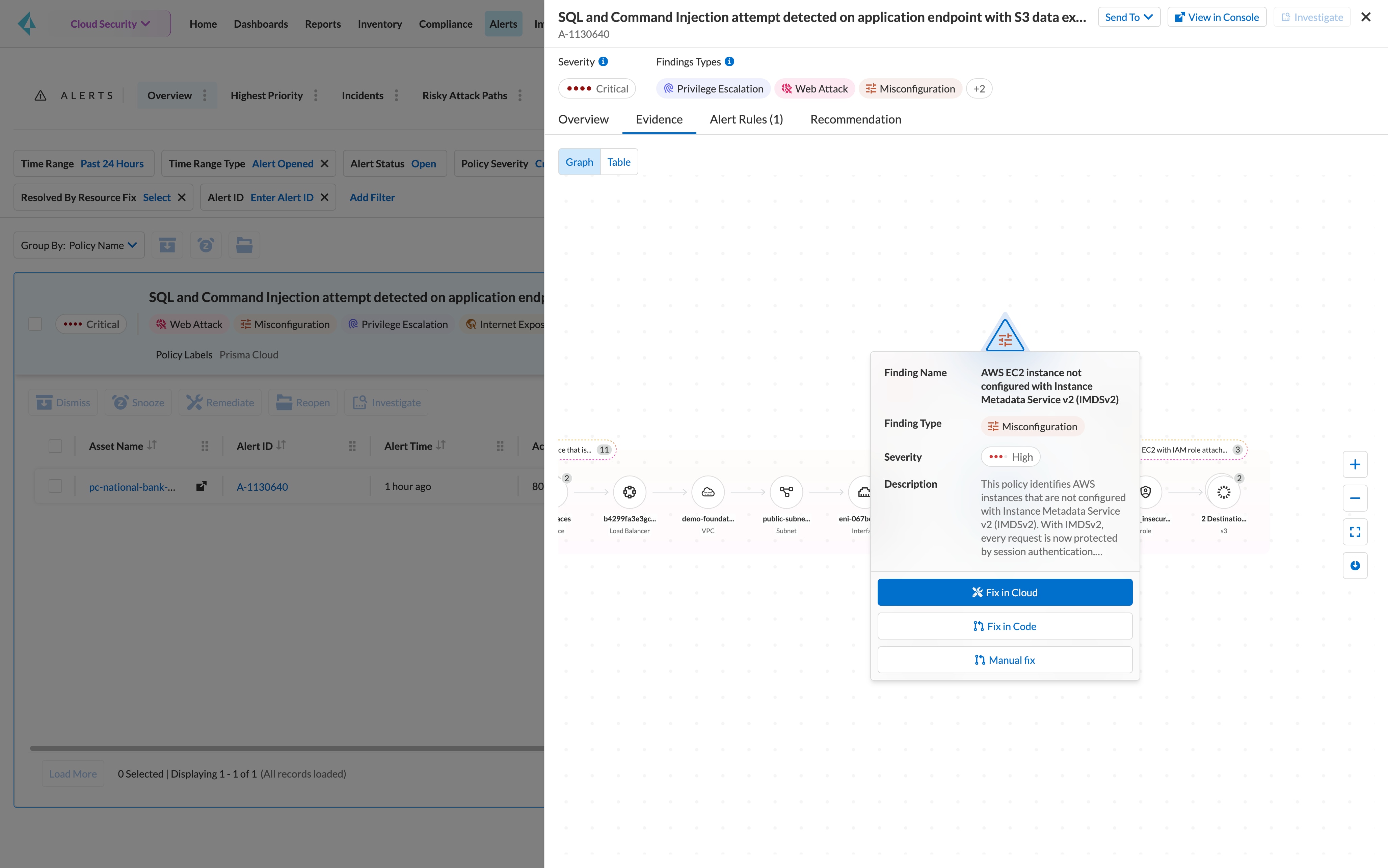 Automatisierte Schadensbehebung