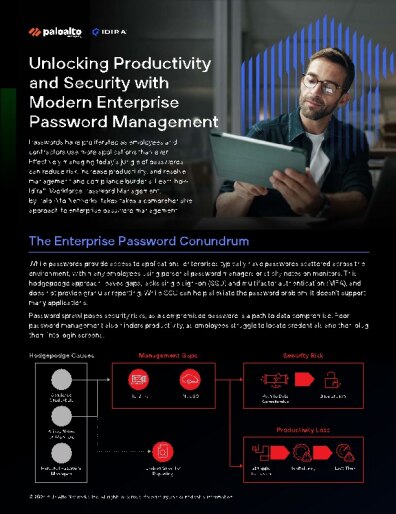 Produktivität und Sicherheit mit modernem Passwortmanagement für Unternehmen			