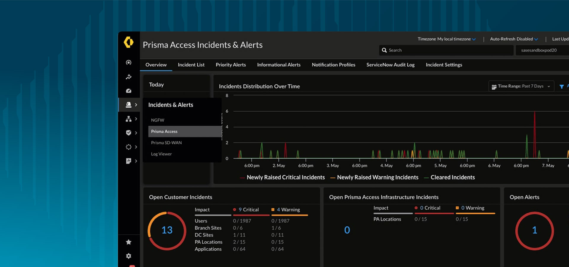 Proaktive Problembehebung