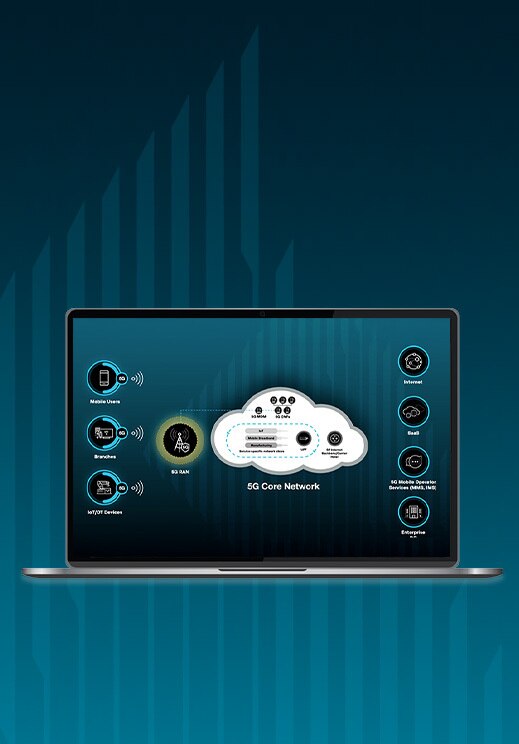 Erfahren Sie, wie Prisma SASE 5G dazu beitragen kann, 5G-Unternehmen zu schützen und nahtlose Konnektivität zu gewährleisten