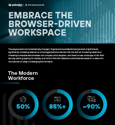 E-Books und Infografiken