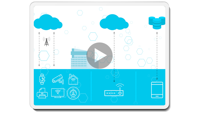 SD-WAN mit integrierter IoT-Sicherheit