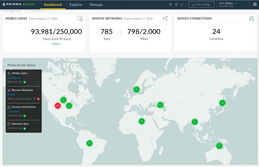 Skalieren ohne Kompromisse