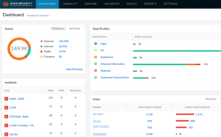 Nativ integrierte SaaS Security