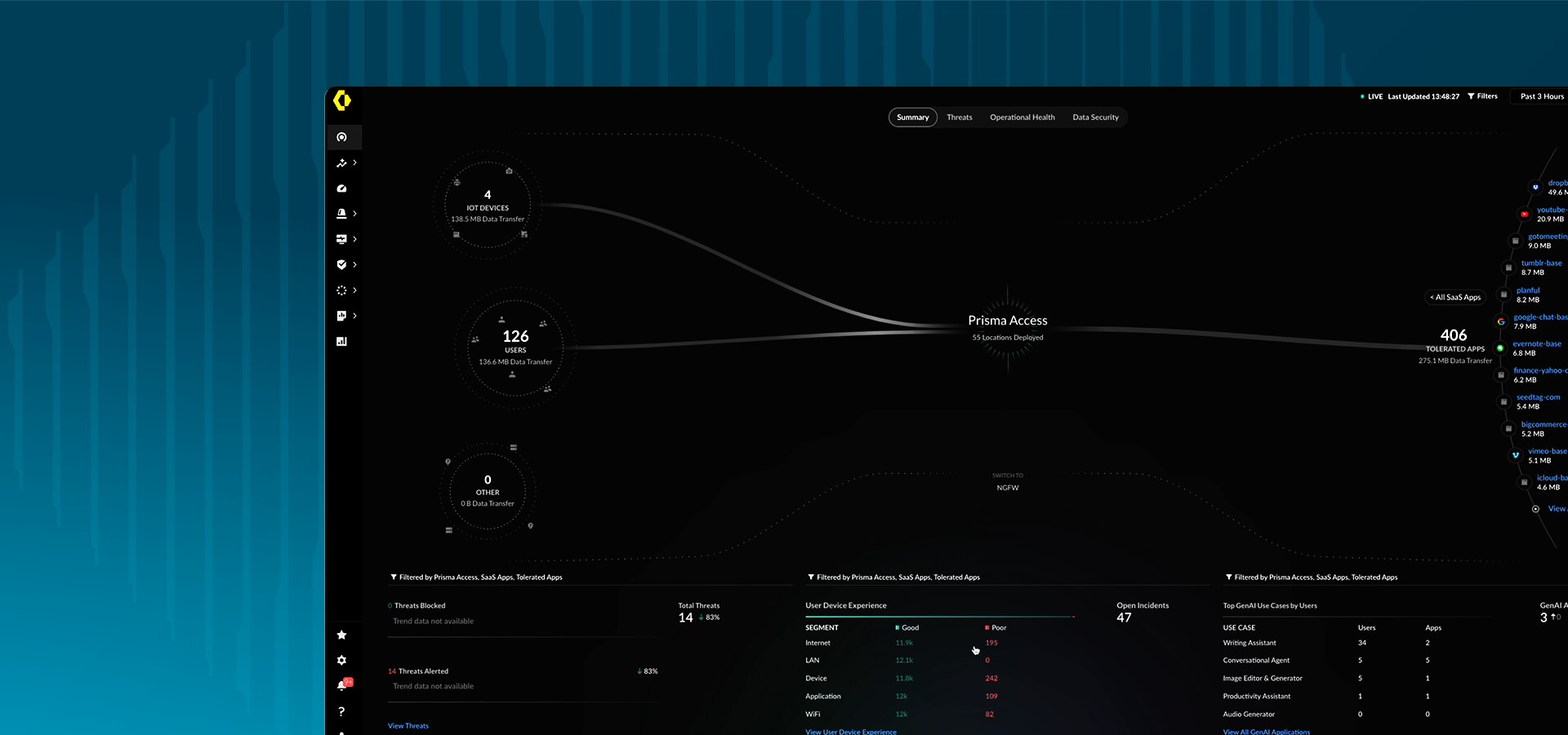 Reduzierung des Risikos durch Bedrohungen