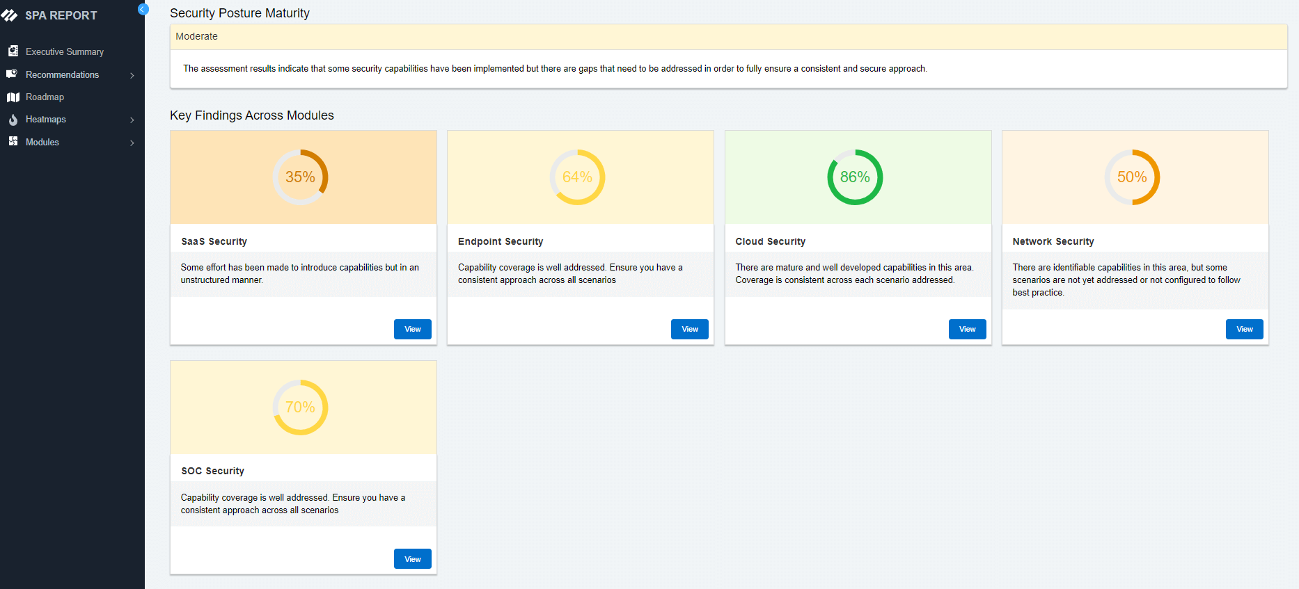 Cybersicherheit im Unternehmen – im Detail