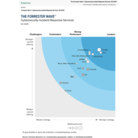 The Forrester Wave<sup>™</sup>: Der Bericht „Cybersecurity Incident Response Services, Q2 2024“ nennt Unit 42 als Leader.