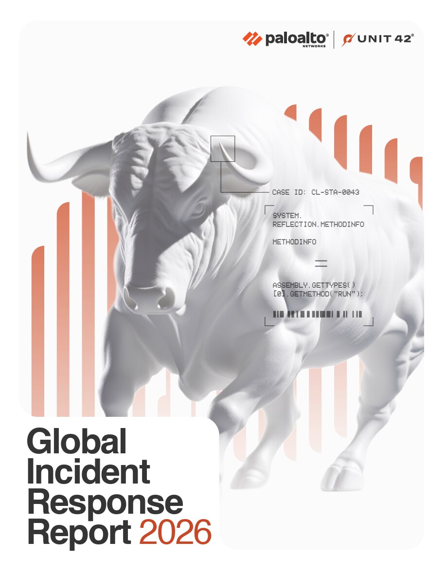 Globaler Incident-Response-Bericht 2026