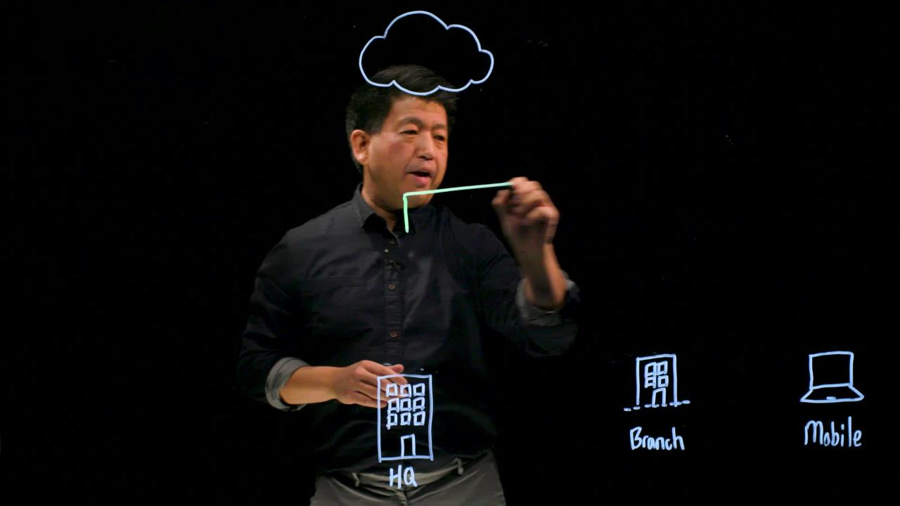 Das „Cyber Time Paradox“: Herausforderungen und Lösungen