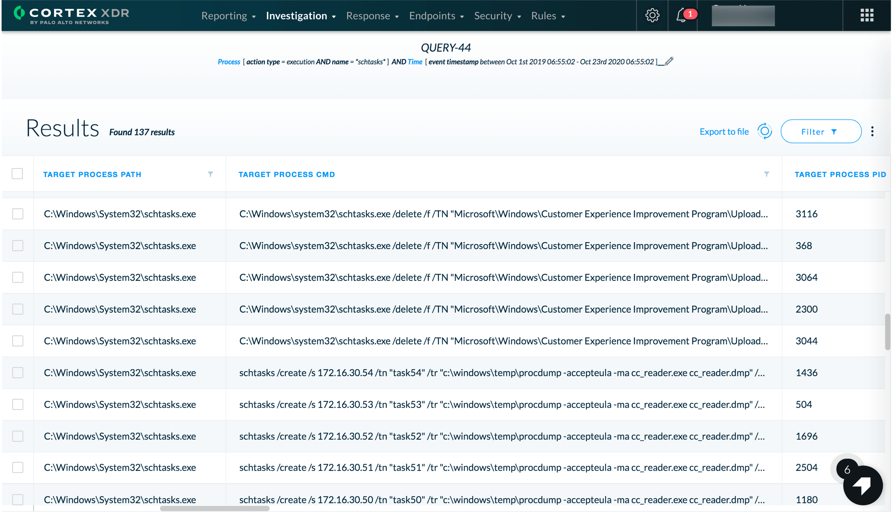 Beschleunigte Bedrohungssuche