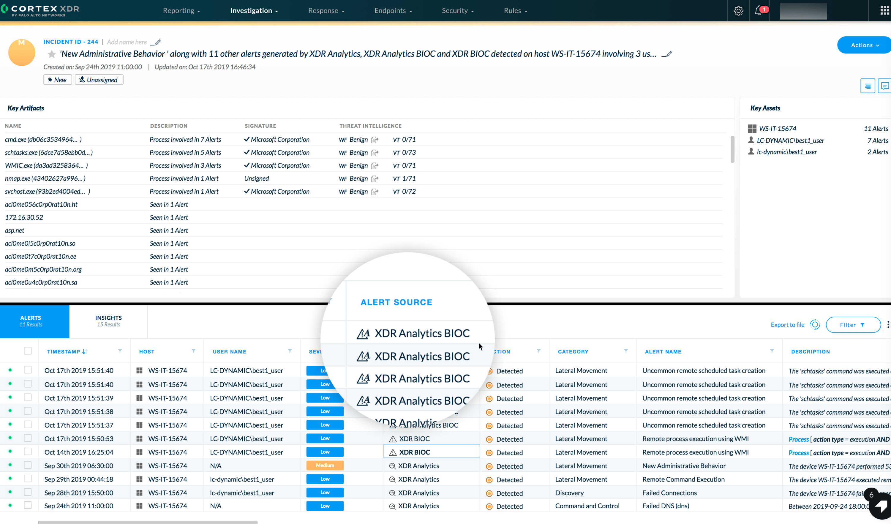 Anwendung von maschinellem Lernen